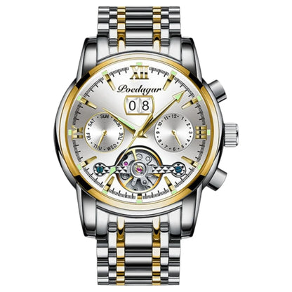Anton Poedagar® Calibre
